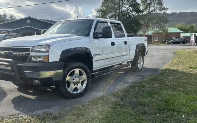 Absolute “On Site” Auction – Saturday, May 9 – 9 AM CST